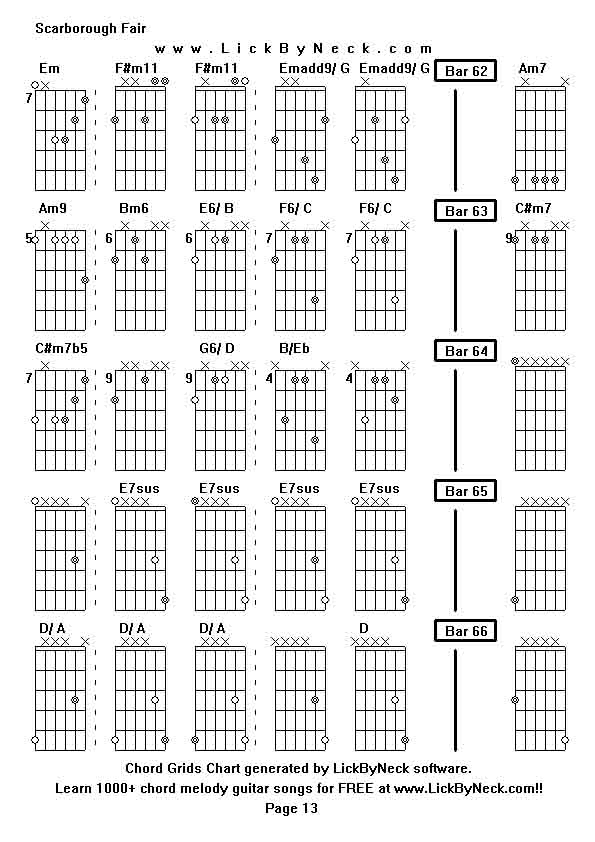 Chord Grids Chart of chord melody fingerstyle guitar song-Scarborough Fair,generated by LickByNeck software.